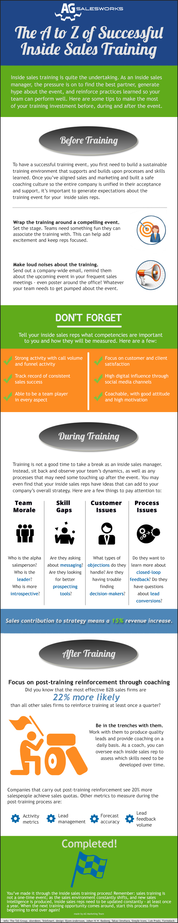 Training Infographic New resized 600